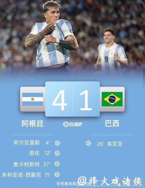 预测2026世界杯最佳球员:投注机会不容错过 预测2026世界杯最佳球员:投注机会不容错过