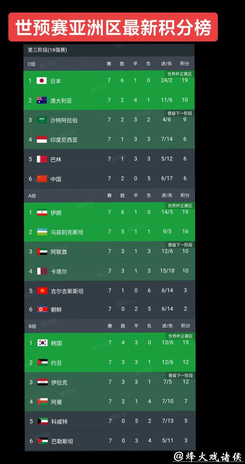世界杯外围网站信誉评分排行榜 世界杯外围网站信誉评分排行榜