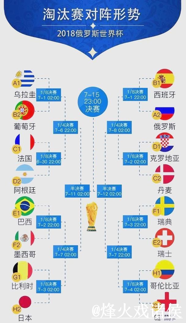 美加墨世界杯直播网站选择经验,手机观看和线路切换参考 美加墨世界杯直播网站选择经验,手机观看和线路切换参考