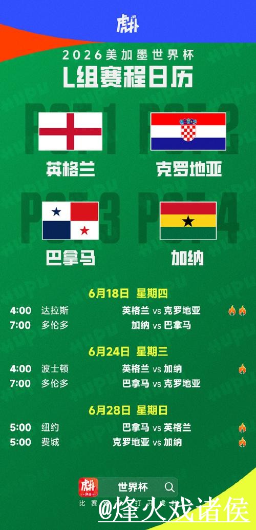 2026世界杯直播盘口入口指南，参考思路与赛中走势参考