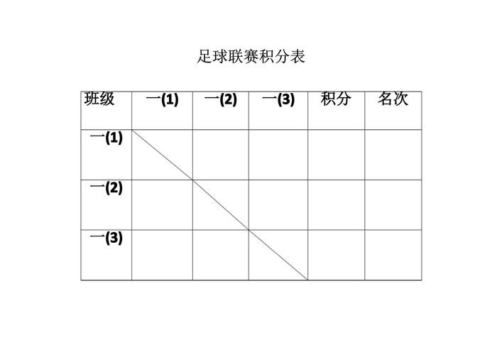 世界杯比分预测选择经验，参考方法和冷门方向参考