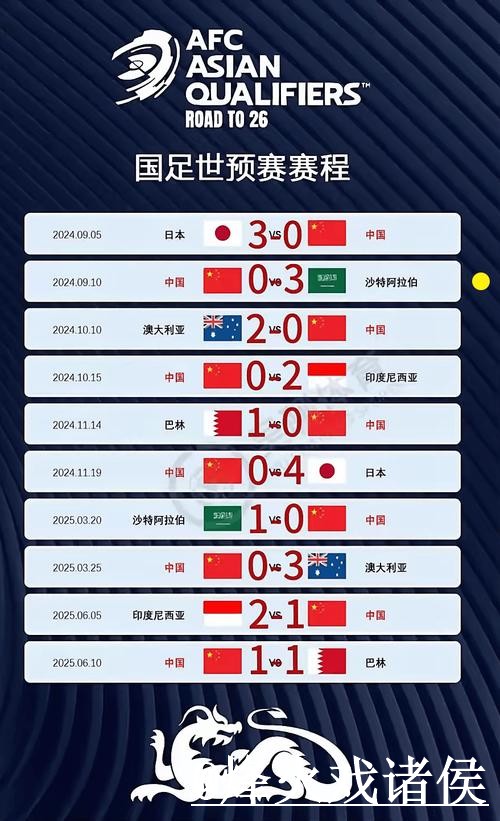 美加墨世界杯比分直播怎么找？比分更新和实时速度说明